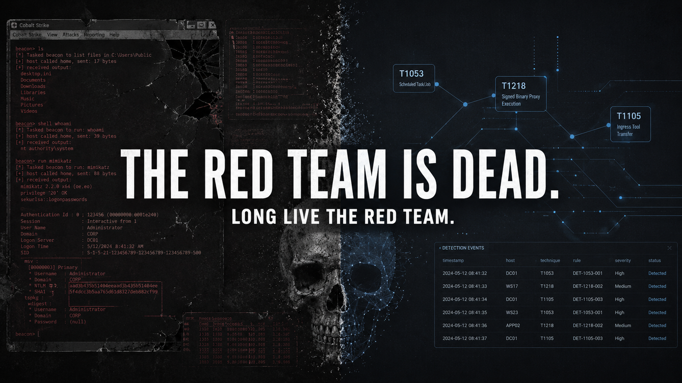 What red teaming delivers now that EDR grew up